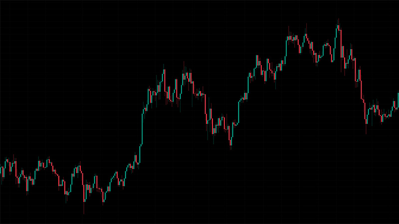 Bitcoin Technical Analysis Chart