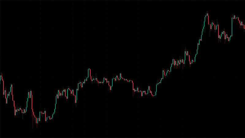 Get Ethereum Technical Analysis